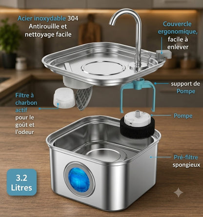 AQUA-FLOW vue éclatée de la fontaine pour chat en inox