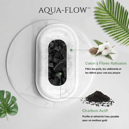 aqua flow filtre composition charbon