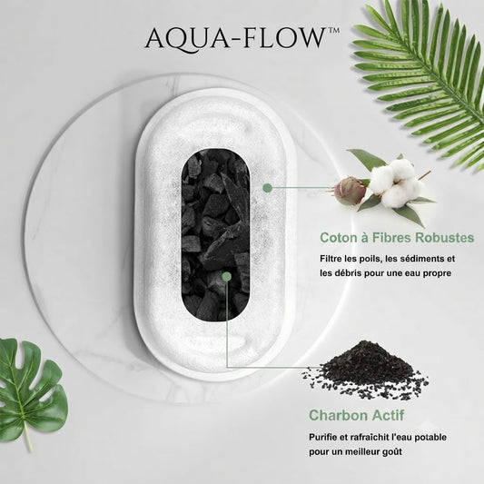 aqua flow filtre composition charbon