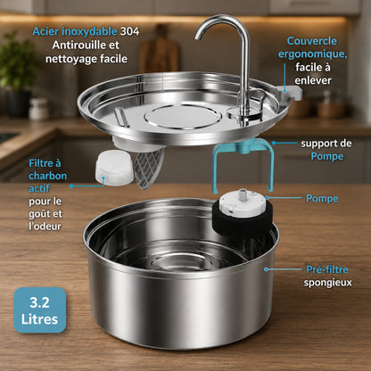 Vue éclatée de la fontaine AQUA-FLOW inox 304 — pompe, filtres et couvercle