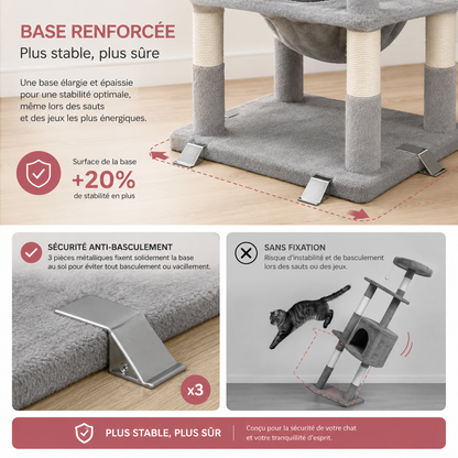 atlas-cat base renforcée anti basculement