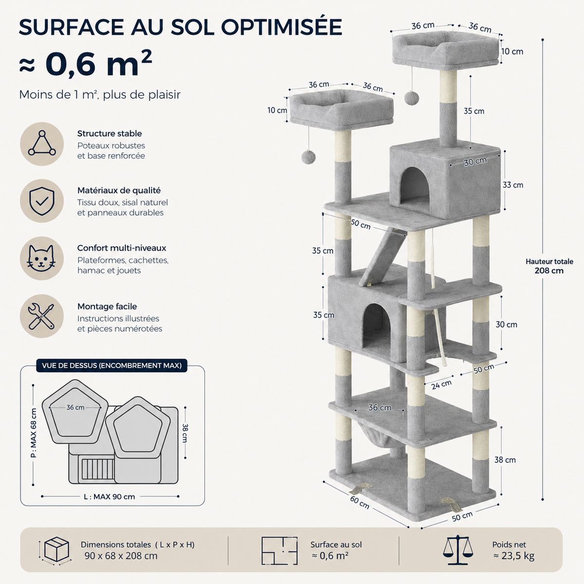 atlas-cat surface sol optimisée