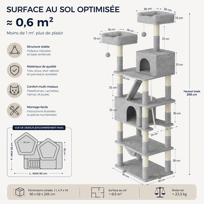 atlas-cat surface sol optimisée