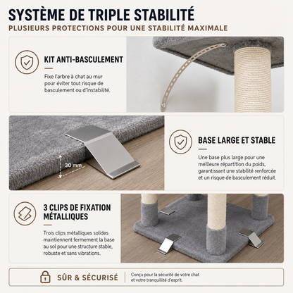 atlas-cat système triple stabilité