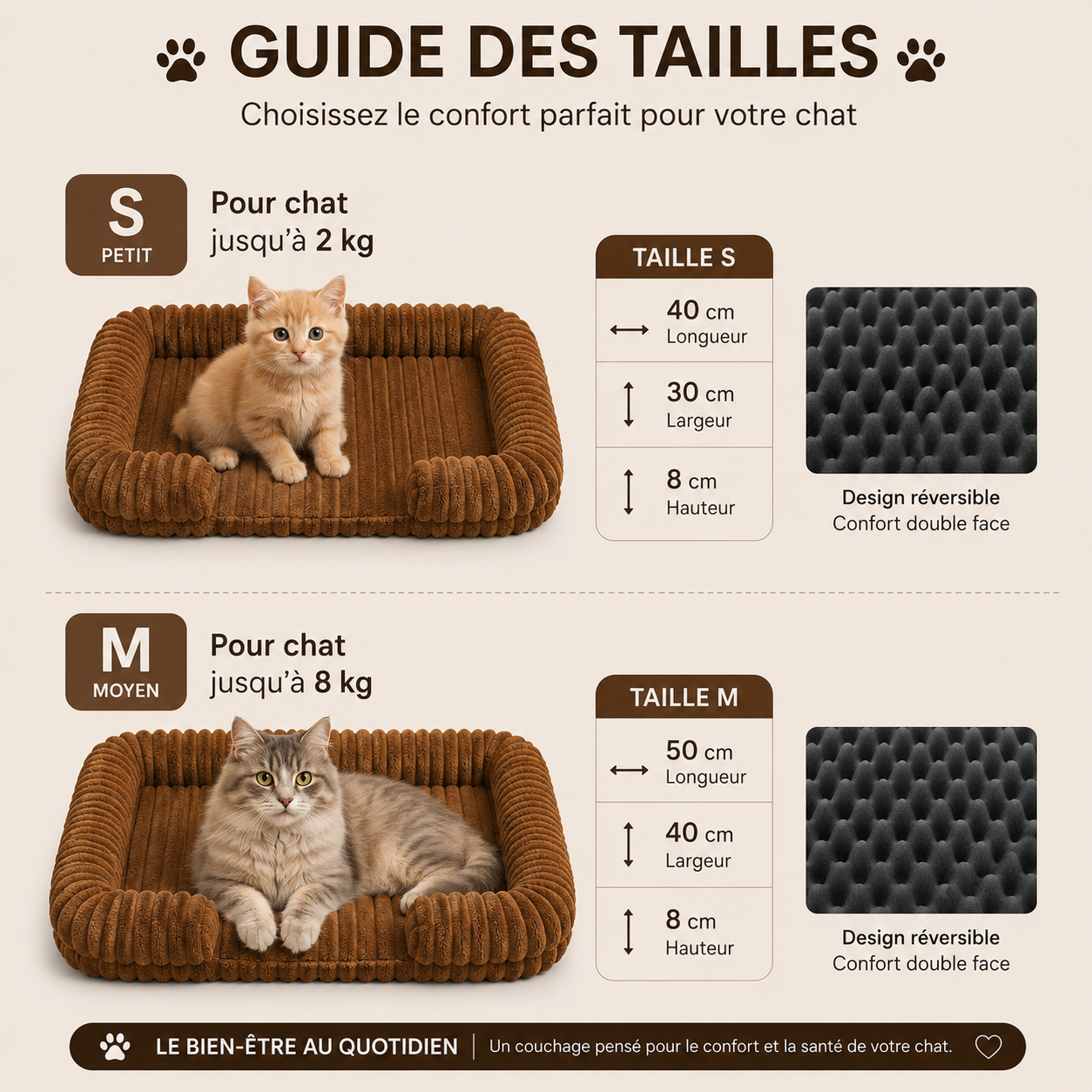 COSY-HIVER™ – Nid Douillet pour Chat & Petit Chien