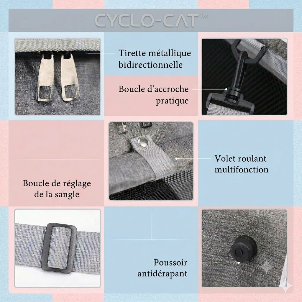 CYCLO-CAT™ — Détails des fonctionnalités produit