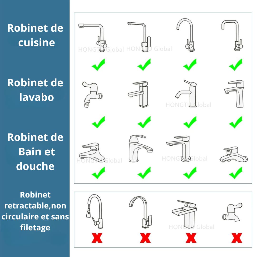 EMBOUT UNIVERSEL DE ROBINET 1440°: JET-FLEX METAL.