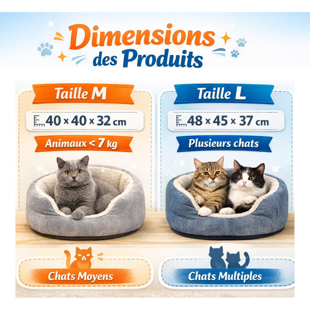 dimensions de nids semi-fermés