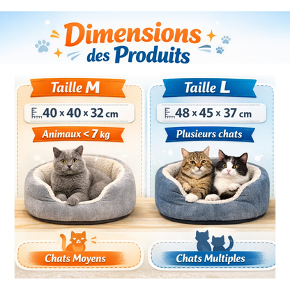 dimensions de nids semi-fermés