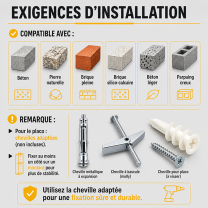 exigences d'installation