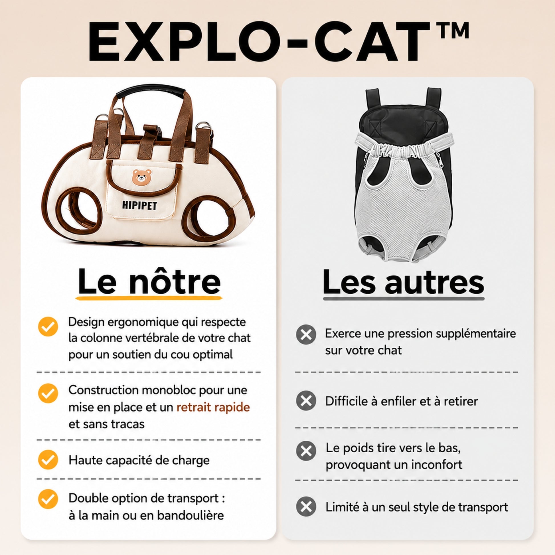 EXPLO-CAT™ — Comparatif notre sac vs les autres sacs de transport
