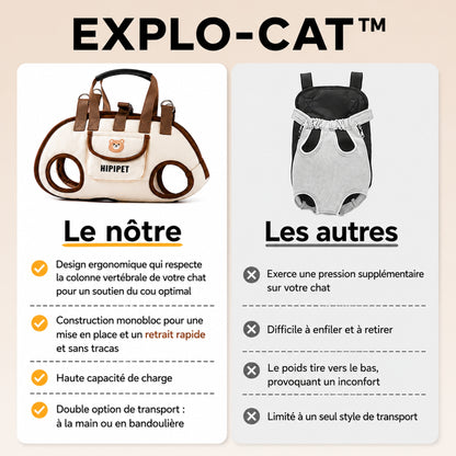 EXPLO-CAT™ — Comparatif notre sac vs les autres sacs de transport