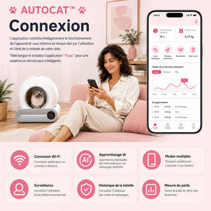 autocat litière connexion wifi app