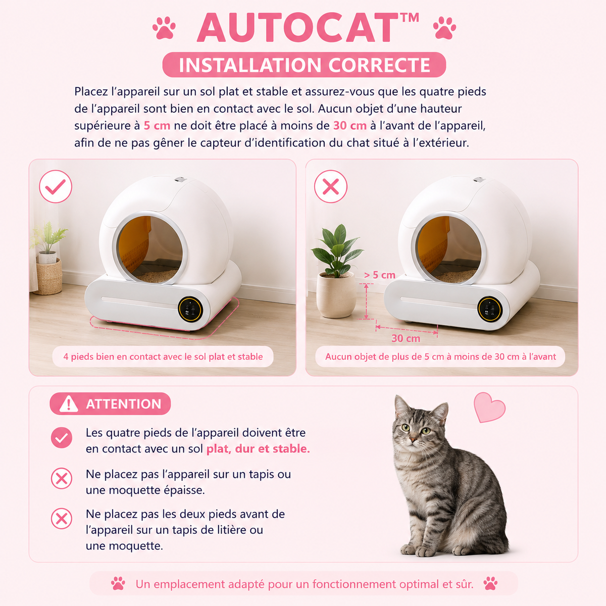 autocat litière installation
